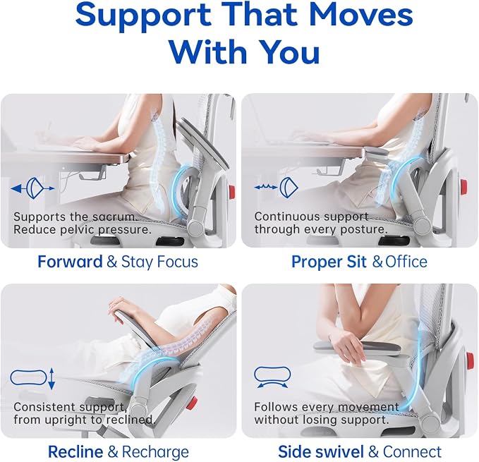 SIHOO B300 PRO Comfy Ergonomic Office Chair Without FOOTREST, White | Mesh Computer Chair with 360° FILP-up 6D Armrests, 135° Reclining, Breathable Desk Chair for Home Office, Holds 300 LBS