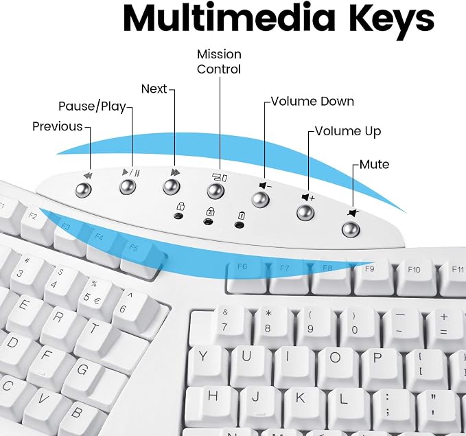 Perixx Periboard-612 Wireless Ergonomic USB Split Keyboard, US English Layout