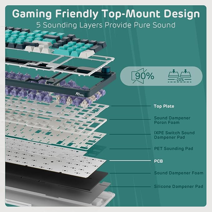 RK ROYAL KLUDGE S98 Wireless Mechanical Keyboard w/Smart Display & Knob | 96% RGB Wireless Gaming Keyboard BT/2.4G/USB-C, Hot Swappable Custom Keyboards, Creamy Sound Silent Computer Keyboard