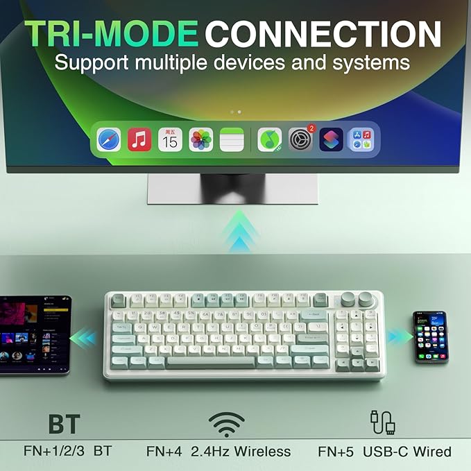 SOLAKAKA SK90-75% Wireless Keyboard, Cute Creamy Gaming Keyboard with Number Pad, Tri-Mode BT5.0/2.4G/USB-C, Media Knob, RGB Backlit, Quiet Keys Silent Office Keyboards for PC MAC
