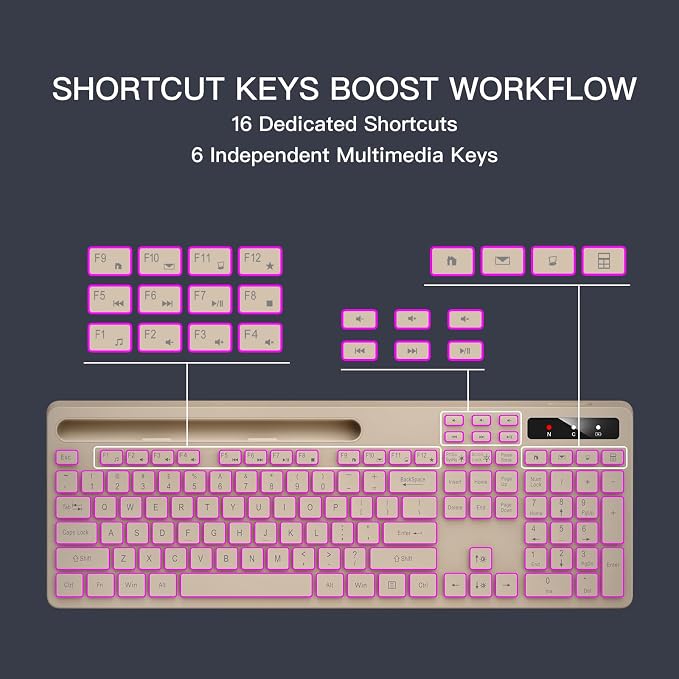 Soueto Wireless Keyboard with 7-Color RGB Backlit, Full-Size Computer Keyboard with Phone Tablet Holder, 2.4G Rechargeable Gaming Keyboard with Light Up Keys, Compatible with Mac, Windows (Latte)