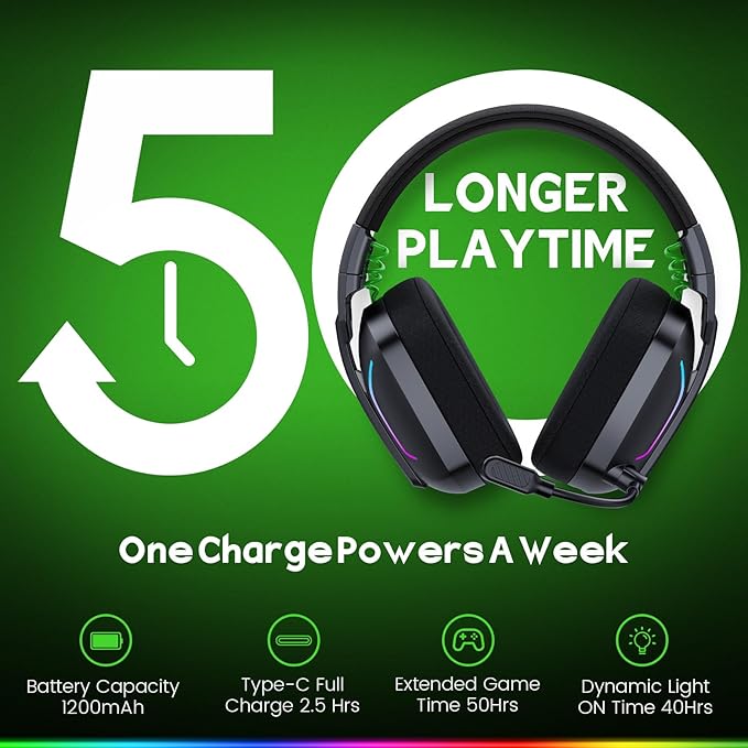 Wireless Gaming Headset for PS5, PS4, PC, Laptop, Mac & Switch, Dual Low-Latency 2.4GHz USB/Type-C, Bluetooth Gaming Headphones with ENC Mic for Gamecube, 3D Stereo,Colorful Light, 50H Power