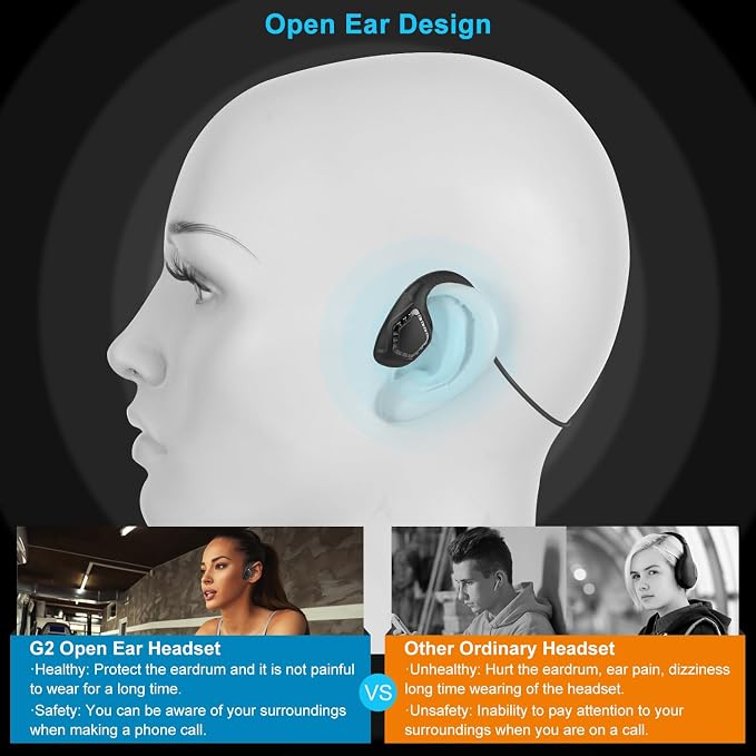 iDIGMALL Bluetooth Headset with Mic, Open Ear Headphones with Microphone | Noise Cancelling Wireless Headset for Phone PC Computer Work Home Meeting Driving, Multipoint, Lightweight & Comfortable, 10H