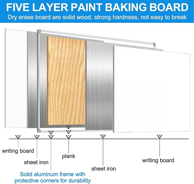 Rolling Whiteboard on Wheels 72x48 inch, Large Double-Sided White Board Dry Erase with Stand, Magnetic Mobile Whiteboard with Stands for School, Office, Home 2 Eraser, 6 Markers, 20 Magnets