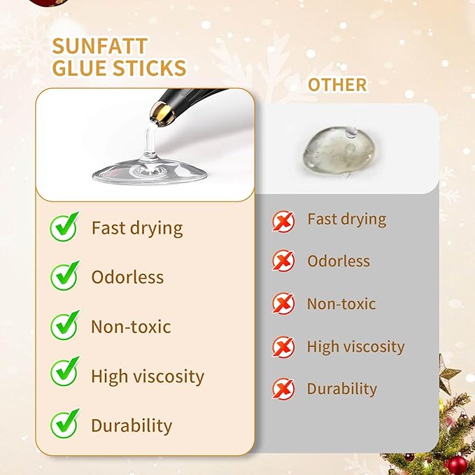 SUNFATT Full Size Hot Glue Sticks,(30 Pcs) 8" x 0.43" Glue Sticks Perfect for Hot Glue Gun,Easily Create and Bond Crafts on Wood,Plastic,Glass,Flowers,Fabrics,Foam,Jewellery.