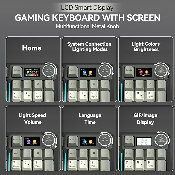 SOLAKAKA A99 Pro Wireless Mechanical Keyboard with LCD Screen & Metal Knob, 2.4GHz/BT5.0/USB-C, RGB Backlit Gaming Keyboard, Hot Swappable, Creamy Keyboard with Gasket Structure, for Win/Mac