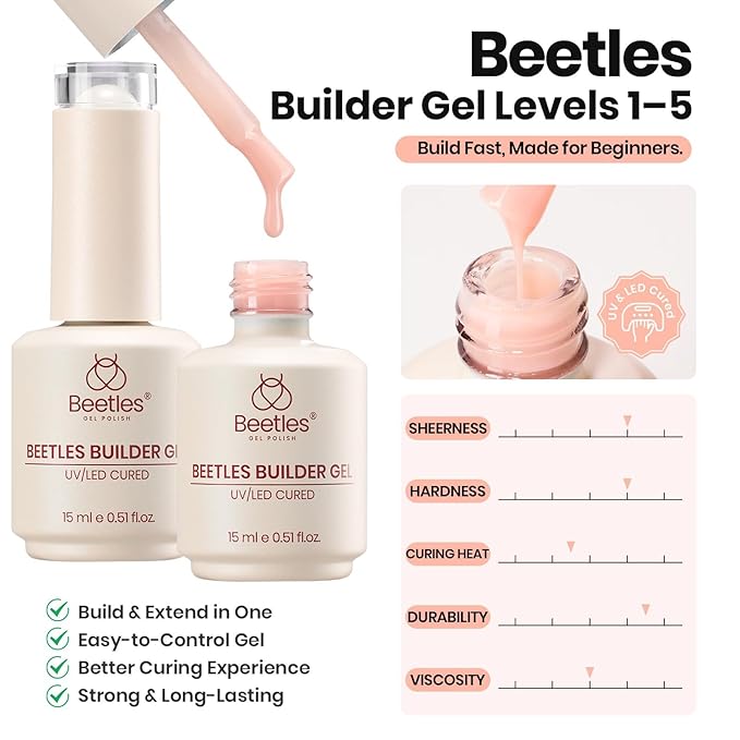Beetles Builder Gel Nail Kit-2 Pcs Clear & Jelly Nude Builder Gels with Nail Brush,8 in 1 Nail Thickening Strengthening Building Apex for Beginner DIY UV Nails Salon at Home,New Bottle,Silken Petal
