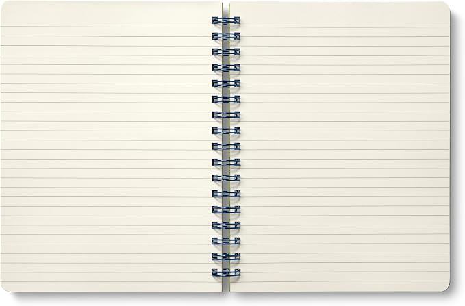 Compendium Spiral Notebook – Expect the Best Things to Happen Today – A Designer Spiral Notebook with 192 Lined Pages, College Ruled, 7.0" W x 9.25" H