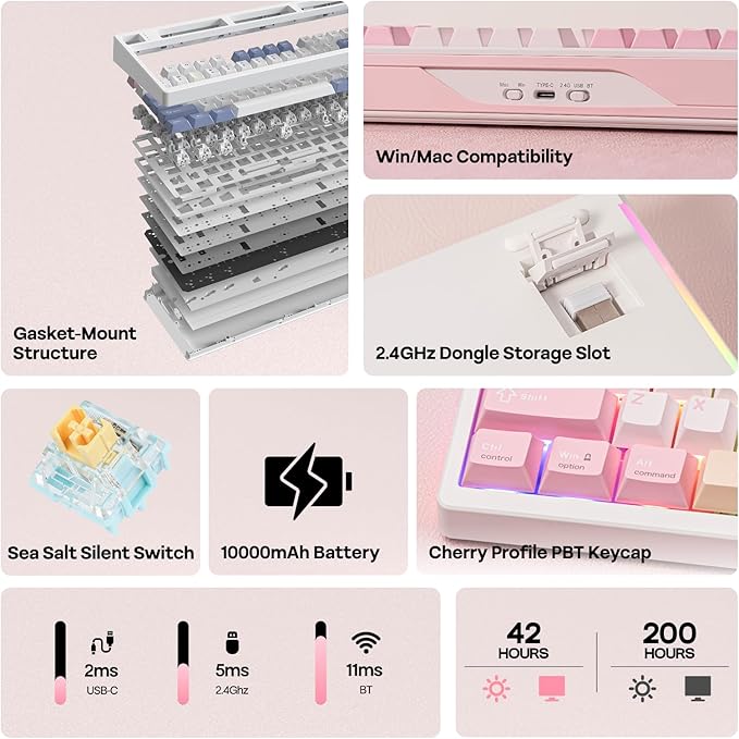 EPOMAKER TH108 PRO Full Size Mechanical Keyboard with Screen & Knob, Wireless Gaming Keyboard with 10000mAh, Creamy Gasket, Hot Swap, Custom Driver, RGB Backlight, NKRO (Pink, Sea Salt Silent)