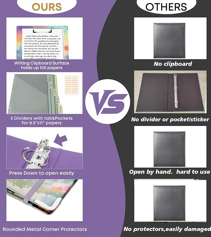3 Ring 1 Inch Binder Organizer, BVSSX Three Ring Binders with Clipboard, 5-Tabs Pockets Dividers, Plastic Folder, 18 Divider Stikers,Pen Loop (Rainbow Trail, Letter Size)