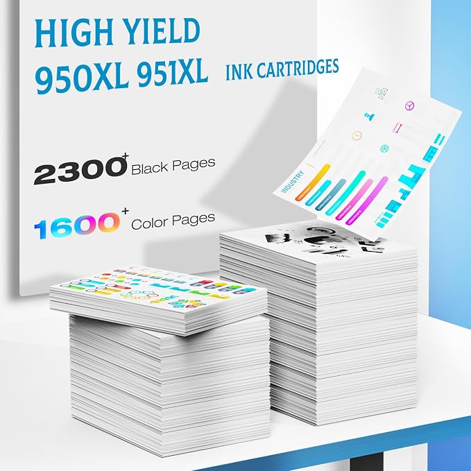 950XL 951XL Ink Cartridges OfficeJet Pro 8600 8610 8620 Ink Compatible for HP 950 951 XL Ink Cartridge Combo Pack HP950XL HP951XL Printer Ink for OfficeJet Pro 8100 8630 8660 8640 8615 276DW 251DW-4P | Compatible for HP 950 951 XL Ink Cartridge Combo P...