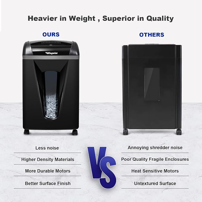 Wingwise Paper Shredder for Home, Cross Cut Credit Card Shredder (15 Sheets)