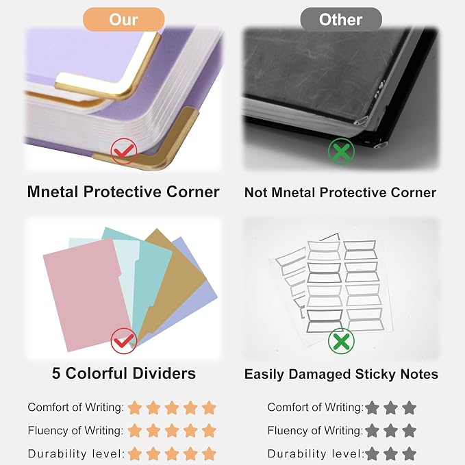 3 Pack Hardcover Spiral Notebooks for Work 240 Pages Notebook with Dividers | Multi 5 Subject Notebook College Ruled with Tabs, B5 Lined Journals for Writing, Back to School, Gifts, Pink&Purple&Blue