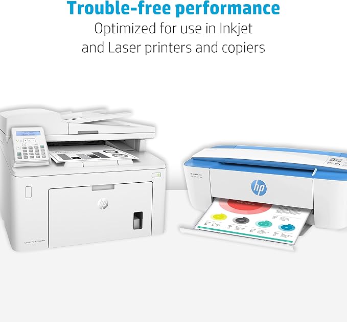 HP Papers | Printer Paper | 8.5 x 11 Paper | Copy &Print 20 lb | Case - 1,500 Sheets | 92 Bright | FSC Certified | 200090C