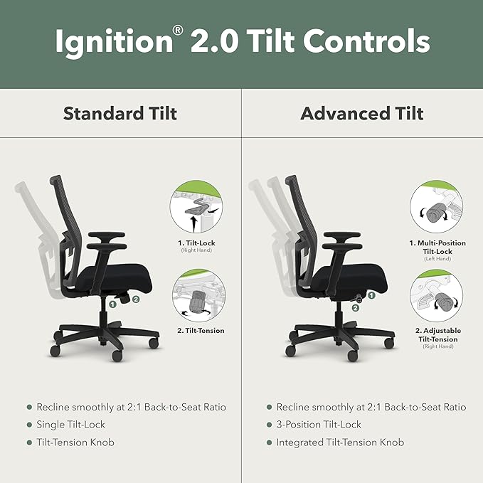 HON Ignition 2.0 Mid Back Task Chair, Spectrum Mesh, Advanced Synchro-Tilt Control, Office Chair with Lumbar Support, Height and Width Adjustable Arms, Black Frame, Sky