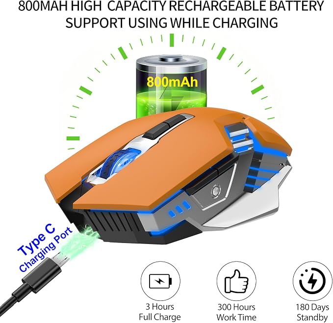 Bluetooth Wireless Gaming Mouse, 2400 DPI, RGB Backlit, Rechargeable Cordless Computer Mouse for Laptop PC Mac Macbook Air/Pro iPad Chromebook Office Gamer - Orange | BT5.0/BT3.0+2.4G connection, RGB backlight & quiet click, for gaming office, compatib...