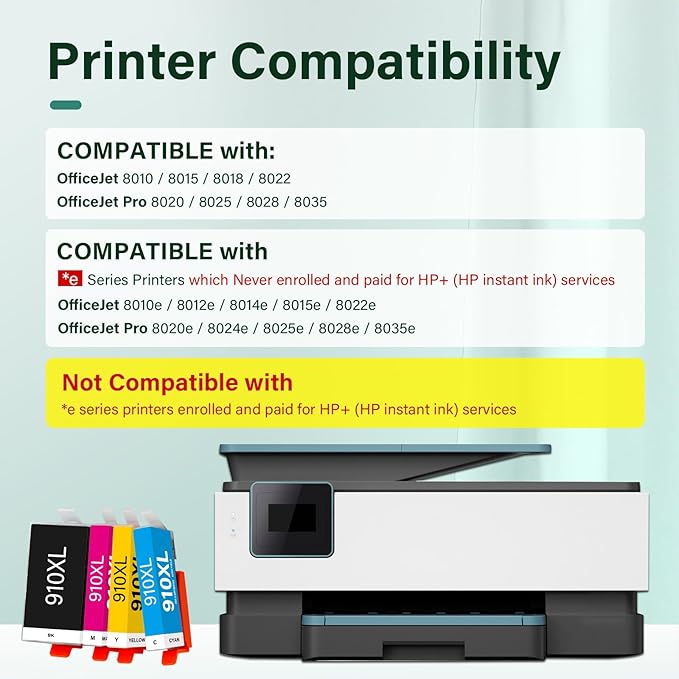 910XL 910 8020 Ink Cartridges Replacement for HP 910 Ink Cartridges Combo Pack Multipack for OfficeJet Pro Series 8020 8015 8035 8025 8010 8018 8028 8022 8030 Printer