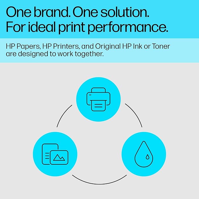 HP Everyday Photo Paper - Designed for HP Inkjet Printers, Glossy, 5x7 in, 60 sheets (CH097A)