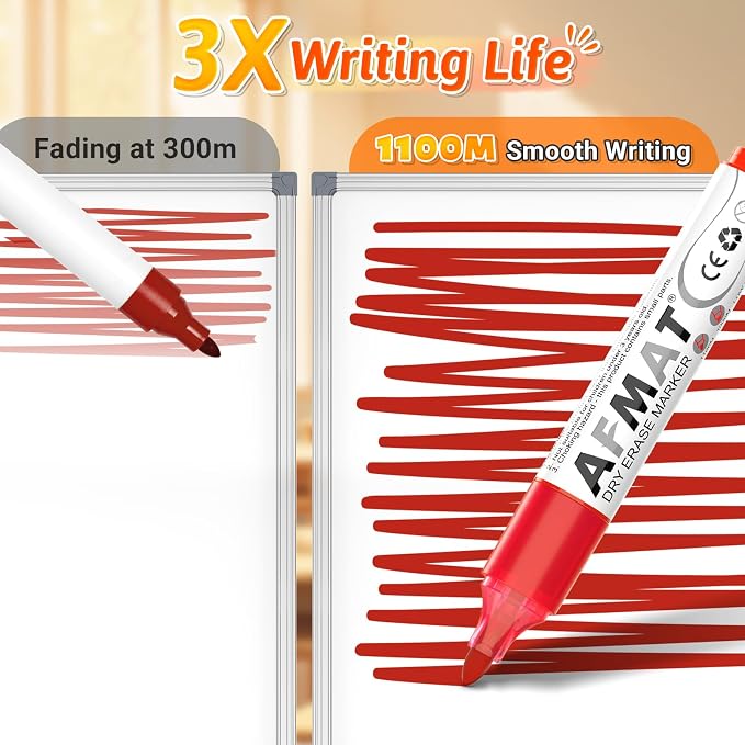 AFMAT Dry Erase Markers, 21-Count 5 Colors Whiteboard Markers, Bullet Tip, High-Capacity Liquid Ink for 1,700m Writing Length, w/Visible Ink Level, Low Odor Erasable for Teacher Office Classroom