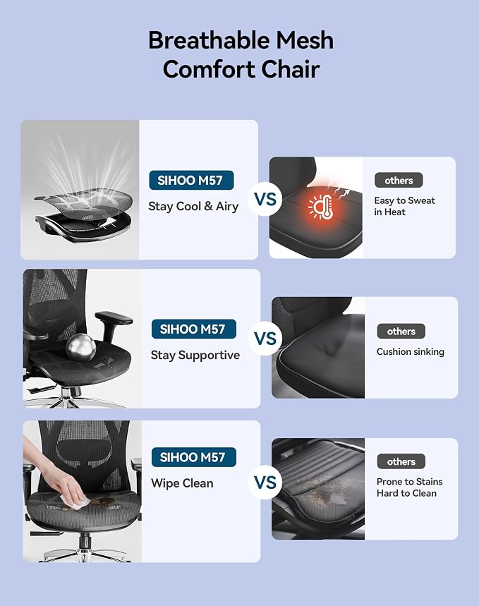 SIHOO M57 Ergonomic Mesh Office Chair, High Back Home Desk Chair with 3D Armrests, Lumbar Support and Adjustable Headrest, Comfortable Computer Chair, Big & Tall Office Chair Hold 330 LBS-Ebony