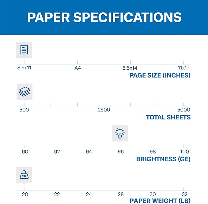 Hammermill Printer Paper, Fore Multipurpose 20 lb Copy Paper, 3 hole - 1 Ream (500 Sheets) - 96 Bright, Made in the USA