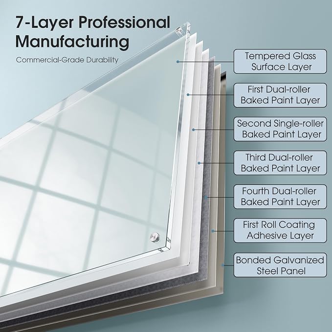 MaxGear 48" x 36" Glass Whiteboard Wall Mounted for Office Home Classroom | Magnetic Glass Dry Erase Board, Tempered Glass, Steel Backed, Non-Porous Surface, Frameless Design, Hardware Included