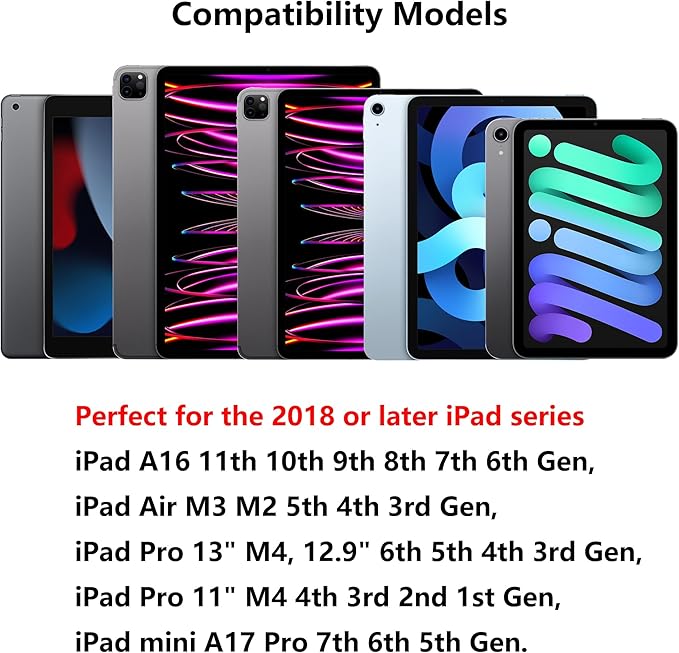 Stylus Pen for iPad A16 11th 10th 9th 8th 7th 6th Generation, iPad Pro 12.9 11 13 inch M4, iPad Air M3 M2 5th 4th 3rd Gen, iPad Mini A17 Pro 7 6 5, for Apple Pencil Pro 1st 2nd Gen Alternative (Green)