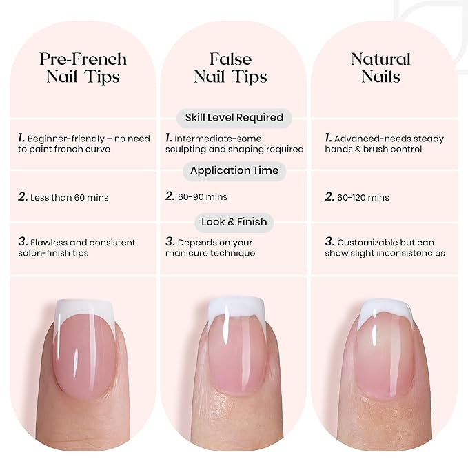 Beetles X Press Plus French Tip Nails - Candy French | Pink Long Square Press On Nails | 16 Sizes 160 Pcs Natural Salon Quality Gel Nail Tips