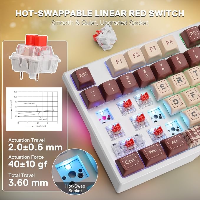 Redragon K668 Xmas Wired Gasket RGB Gaming Keyboard, 108 Keys Mechanical Keyboard w/Extra 4 Hotkeys, Upgraded Hot-swappable Socket, Sound Absorbing Foam, Christmas Gingerbread Man Themed Cute Keycaps