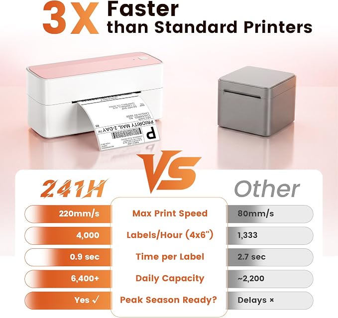 Phomemo High-Speed Shipping Label Printer 220mm/s - 4X6 Wireless Thermal Label Printer for Small Business, Compatible with iPhone, Android, Shopify, Amazon, USPS, Pink