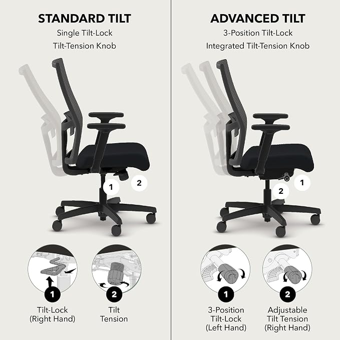 HON Ignition 2.0 Ergonomic Office Chair, Lumbar Support, Desk Chair, Cobalt