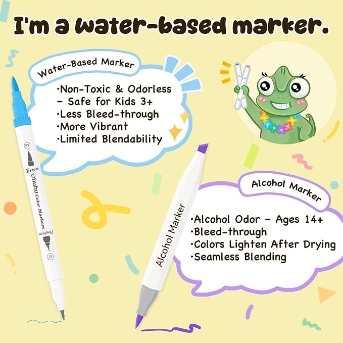 Ohuhu Adult Coloring Book Markers 120 Color Dual Tip Water-Based-Maui-White | No Bleed Coloring Markers Fineliner & Brush Drawing Pens Art Pens for Kids Adults Sketch Journal