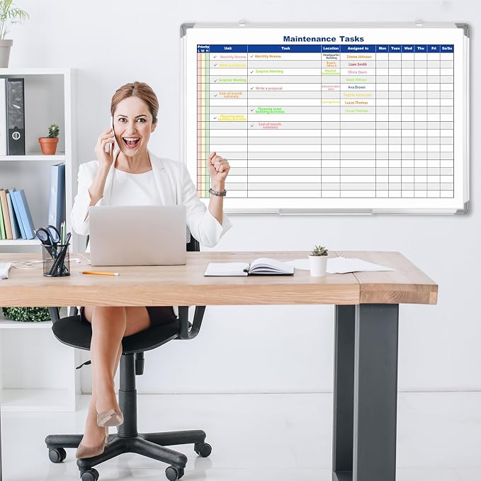 Double Sided Magnetic Maintenance Task Whiteboard Large Dry Erase 36 x 24 Inch Erasable Task Planner White Board for Wall Employee Assignment Tracker for Office Managing and Tracking Tasks