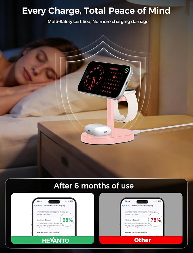 2026 3 in 1 Wireless Charging Station for Apple MagSafe Charger, 15W Fast Mag-Safe Charger Stand for iPhone 17 16 15 14 13 12 Apple Watch AirPods Compatible with MagSafe, Pink