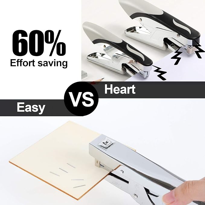 2 Pack Heavy Duty Office Stapler, 20 Sheets Capacity, 4000 Staples, No-Jam, Fast Reload, Silver, Classic
