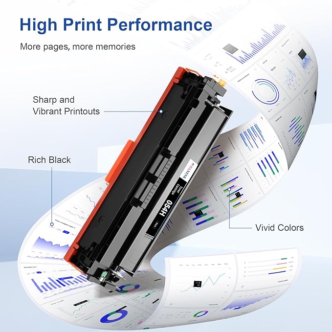 054H Toner Cartridge Set Replacement for Canon CRG-054 054H 054 Toner Cartridge Set Compatible with Canon MF642Cdw Toner Cartridges, Color imageCLASS MF641CW MF644Cdw LBP622Cdw Printer