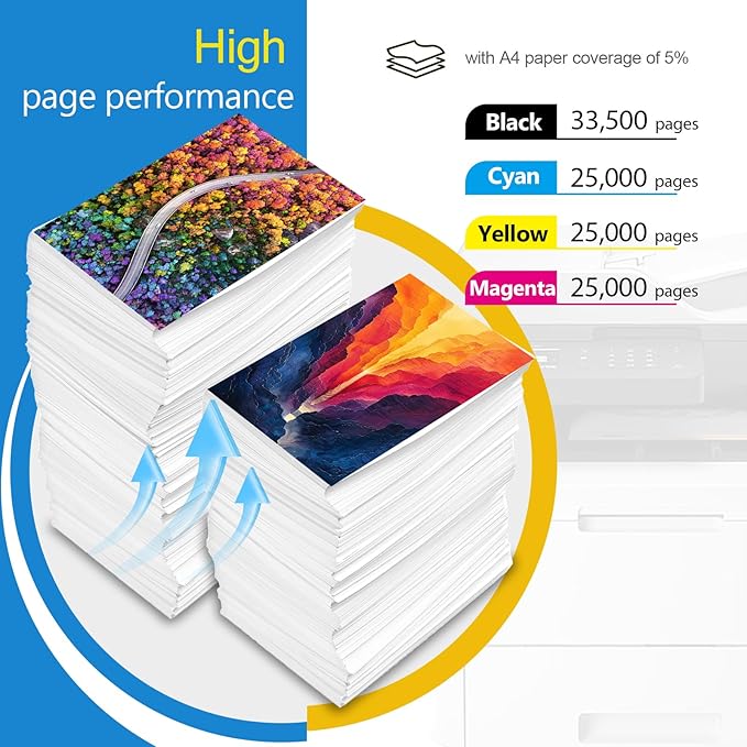 IMC4500 IMC5500 IMC6000 High Yield Toner Cartridge Compatible with Savin Lanier IM C4500 IM C5500 IM C6000 Printer Replacement for Ricoh 842279 842280 842281 842282 Black Cyan Magenta Yellow 4Pack