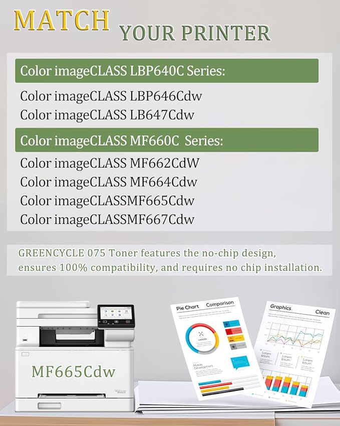 greencycle 075 Toner Cartridge Compatible Replacement for Canon 075 CRG075 Works for Canon Color imageCLASS MF662Cdw MF663Cdw MF665Cdw LBP646Cdw LBP647Cdw LBP640 MF660 Printer(Bk/C/Y/M 4-Pack)