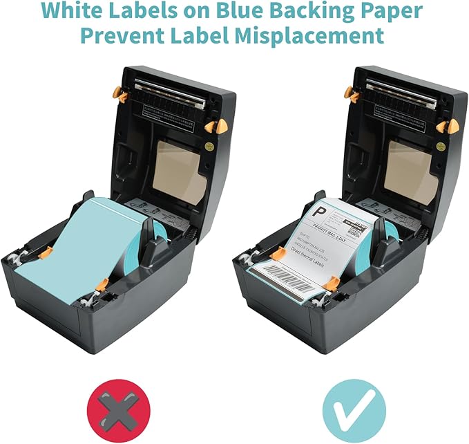 FungLam 2 Rolls 4x6 Direct Thermal Printer Labels 500 Shipping Labels Compatible with Zebra, Rollo Label Printer, Peforated Postage Thermal Labels, Permanent Adhesive, 250 Labels/Roll