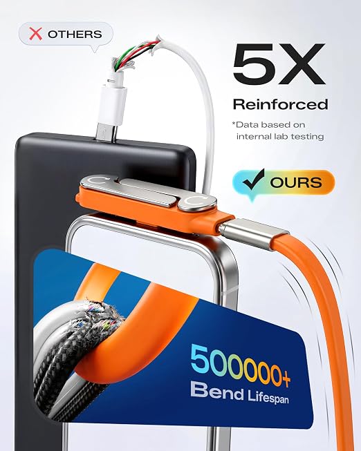 LOOHOI 240W Fast Charging USB-C to USB-C Cable with Built-in Phone Stand | Soft Silicone Invisible Stand Fast Charging Cord for Gaming, Desk Setup & Hands-Free Viewing (5FT, Orange)