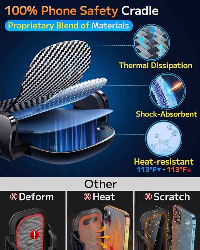 Qifutan Phone Holders for Your Car Cell Phone Mount for Car Mount Windshield Dashboard Air Vent Universal Hands Free Automobile Cell Phone Holder Fit for iPhone Smartphone Camera Mounts
