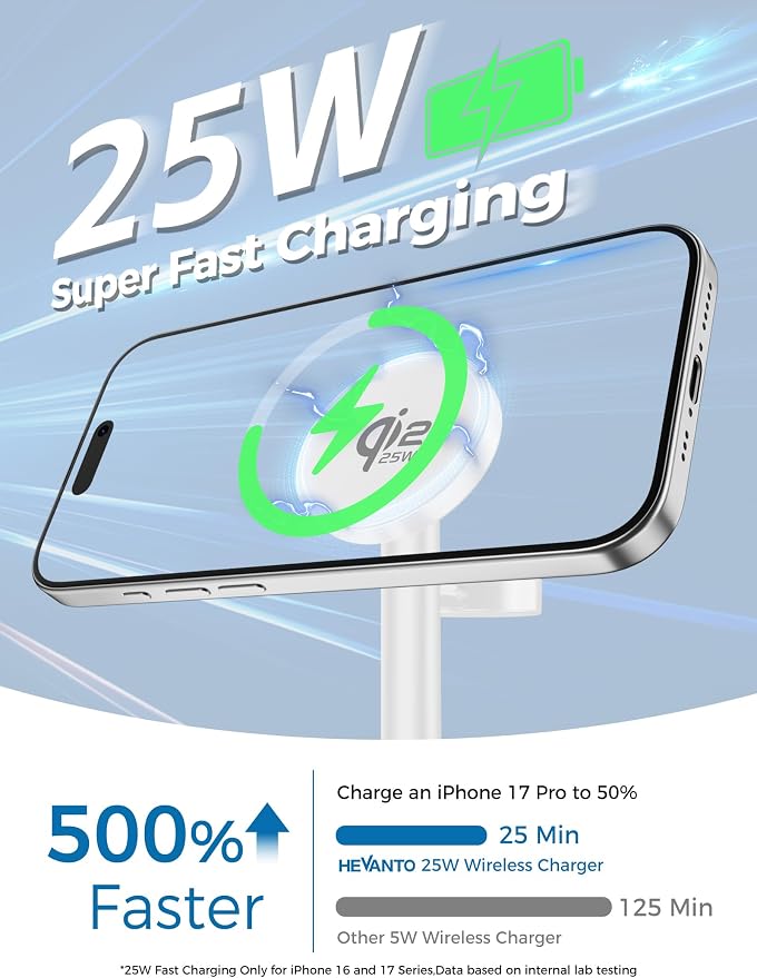 25W 3 in 1 Super Fast Charging Station for Apple MagSafe Charger, Wireless Magnetic Mag-Safe Charger Stand for iPhone 17 16 15 14 13 12 Apple Watch AirPods Pro, 45W Adapter Included