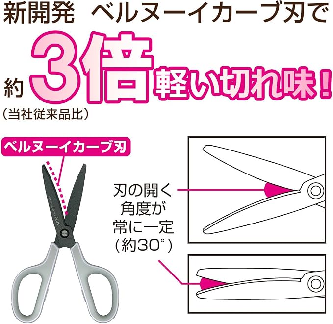 Plus Scissors SC-175SF Fit Cut Curved Fluorine Coated Memory Foam Grip White/Pink 34-547