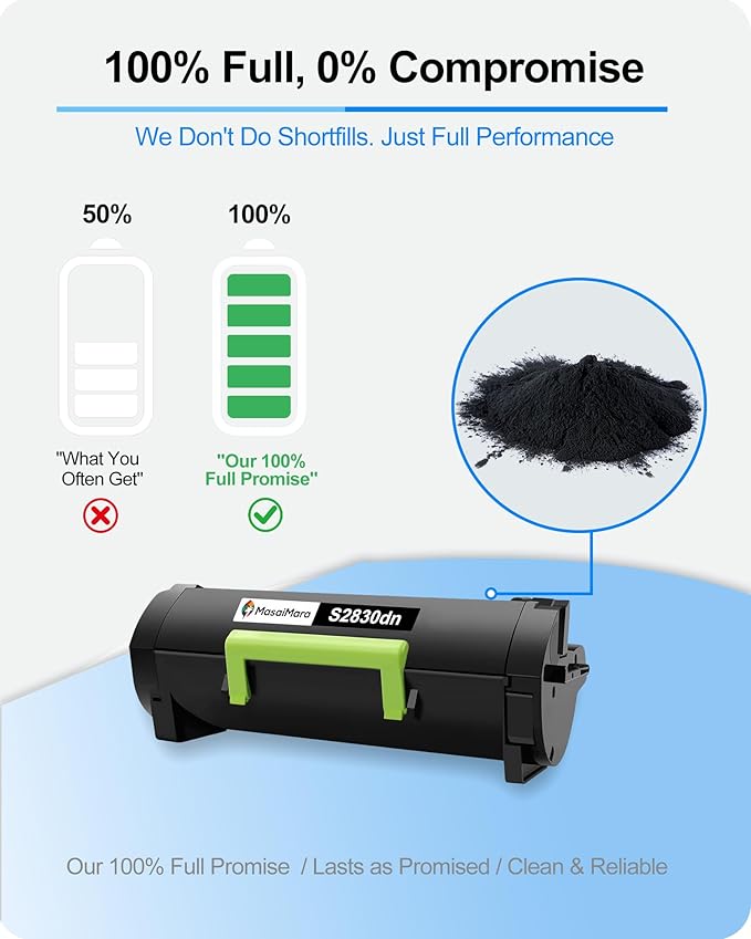 MasaiMara Compatible Black S2830 (Ggctw) High Yield Laser Toner Cartridge Replacement for Dell (8500 Page Yield) S2830 S2830dn 2830 dn 2830dn Smart Series Ink Printers