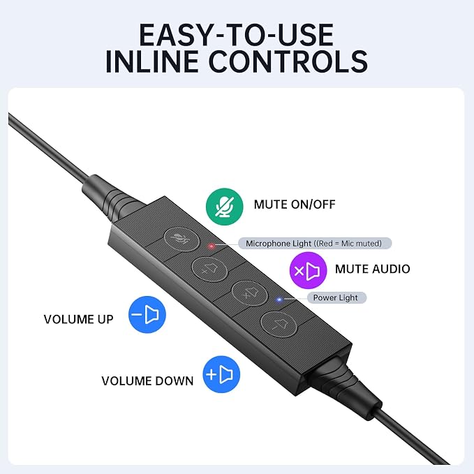 EKSA H27 USB Computer Headset with Microphone for Work, PC Headset with Noise Cancelling Mic, Wired Over-Ear Headphones with in-Line Controls, USB Headset for PC/Computer/Laptop/Call Center/Office