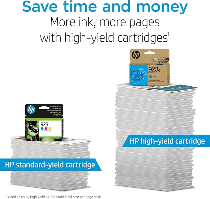 HP 923 Cyan/Magenta/Yellow Standard Yield Ink Cartridges, 3 Count (6C3Y4LN), (Pack of 2)