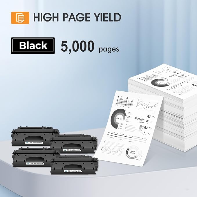 120 Black Toner Cartridge for Canon D1120 D1550 CRG-120 CRG120 High Yield | Compatible for Canon ImageCLASS D1120 D1550 D1150 D1320 D1350 D1520 D1100 D1370 D1180 D1170 MF6680DN MF417dw 4-Pack Printer