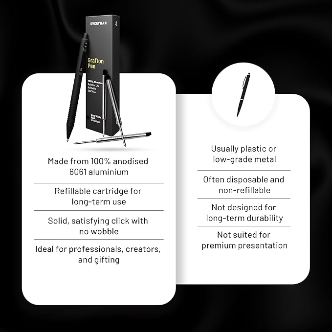 Everyman Black Super Matte Grafton Pen & Refill Set | Refillable Metal 0.7mm Gel Pen with 3 Smooth Black Ink Refills | Premium EDC Writing Tool for Office, Work, Travel & Gifting