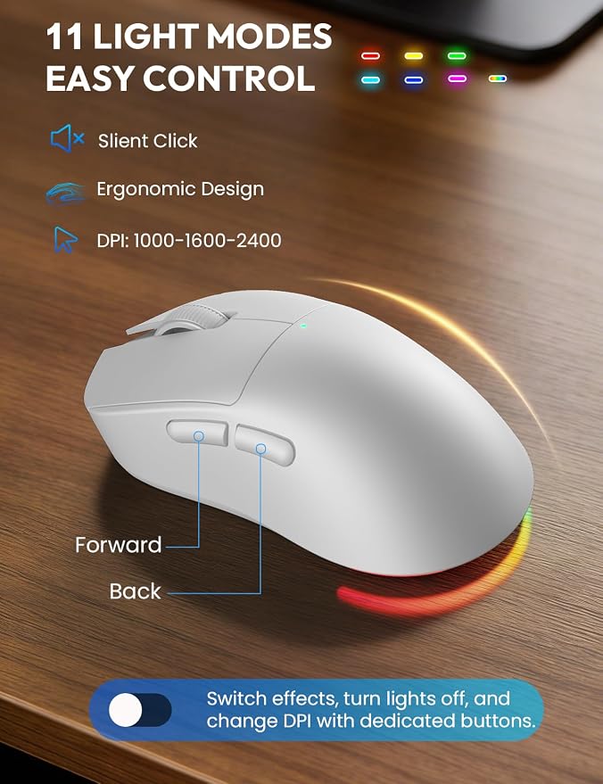 Wireless Keyboard and Mouse, Backlit Typewriter with Magnetic Wrist Rest | Phone Holder, Light Up Round Keycaps, Lighting Mouse, 2.4GHz Cordless Set for Mac, Windows, PC, Laptop, SABLUTE