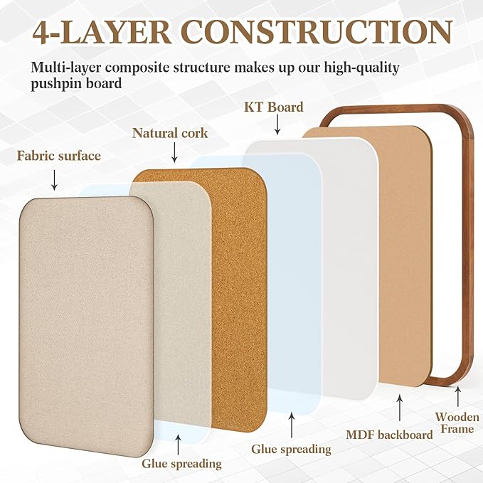 Vintage Framed Pin Board Linen Display Bulletin Board Large Ornate Fabric Picture Photo Pinboard Memo Decorative Prayer Pinboard Ornate for Wall Gift(Rectangle,20'' X 30'',Light Brown)